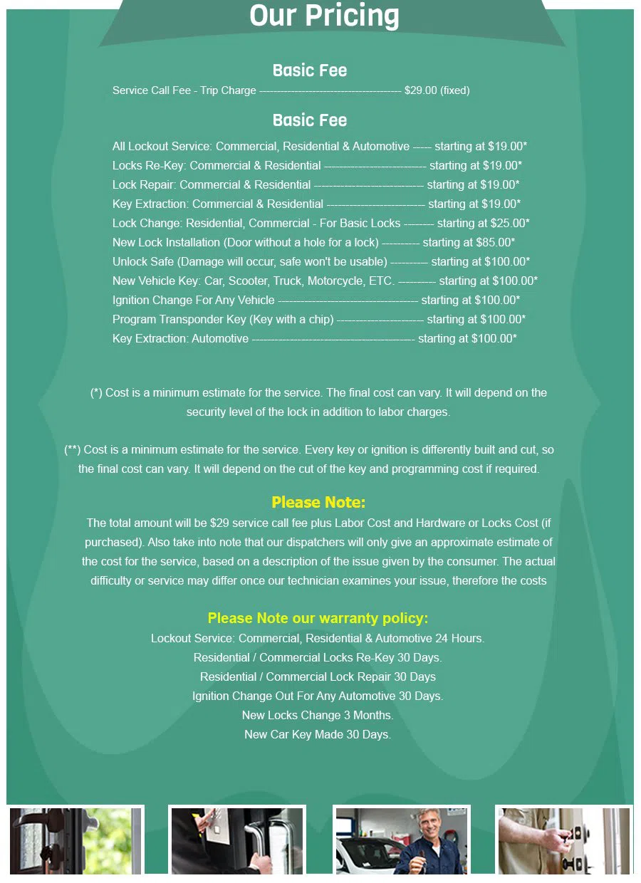 Portland Lock Master Portland, OR 503-716-1408